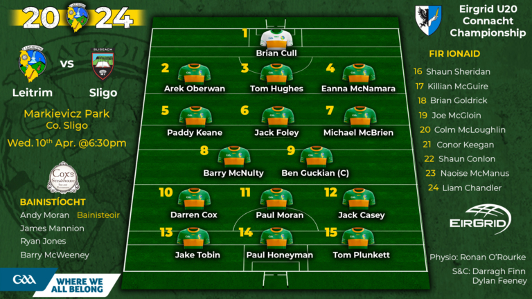 LEITRIM UNDER 20 TEAM V SLIGO ANNOUNCED – » Leitrim GAA – CLG Liatroma